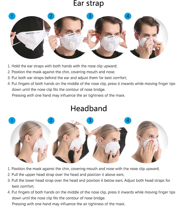 Disposable Nonwoven Facial Anti Dust KN95 5ply Face Mask Face Mask Earloop Masque