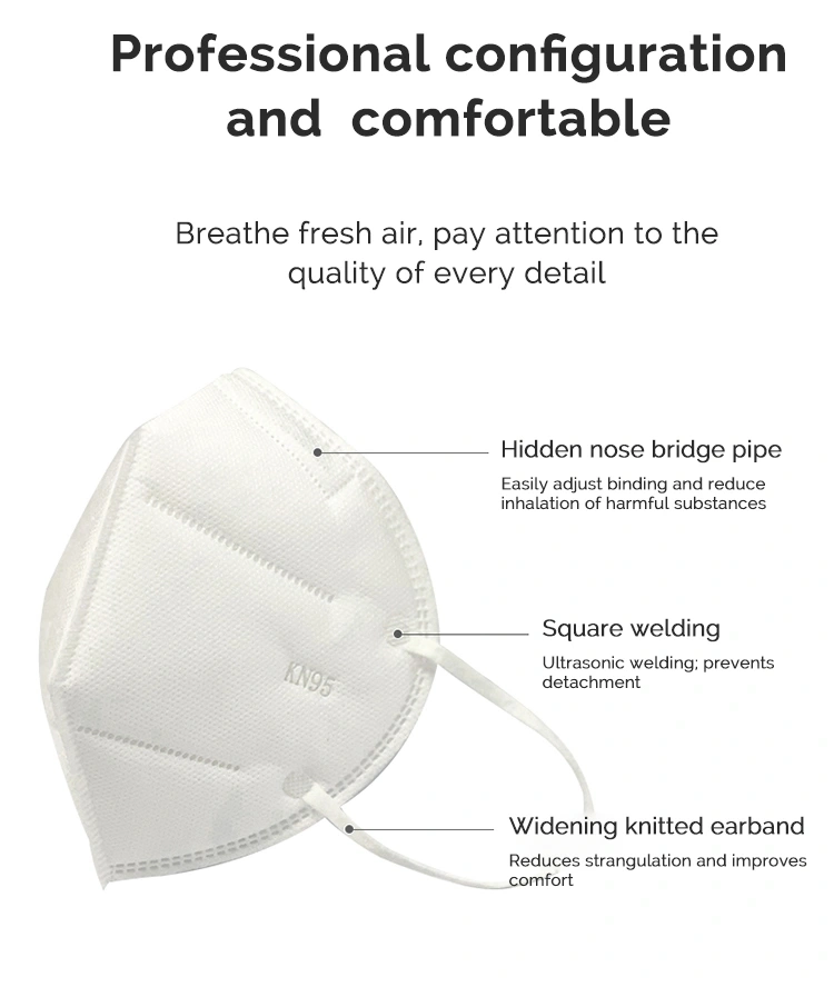 Stock KN95 Protective Face Mask Particular Respirator