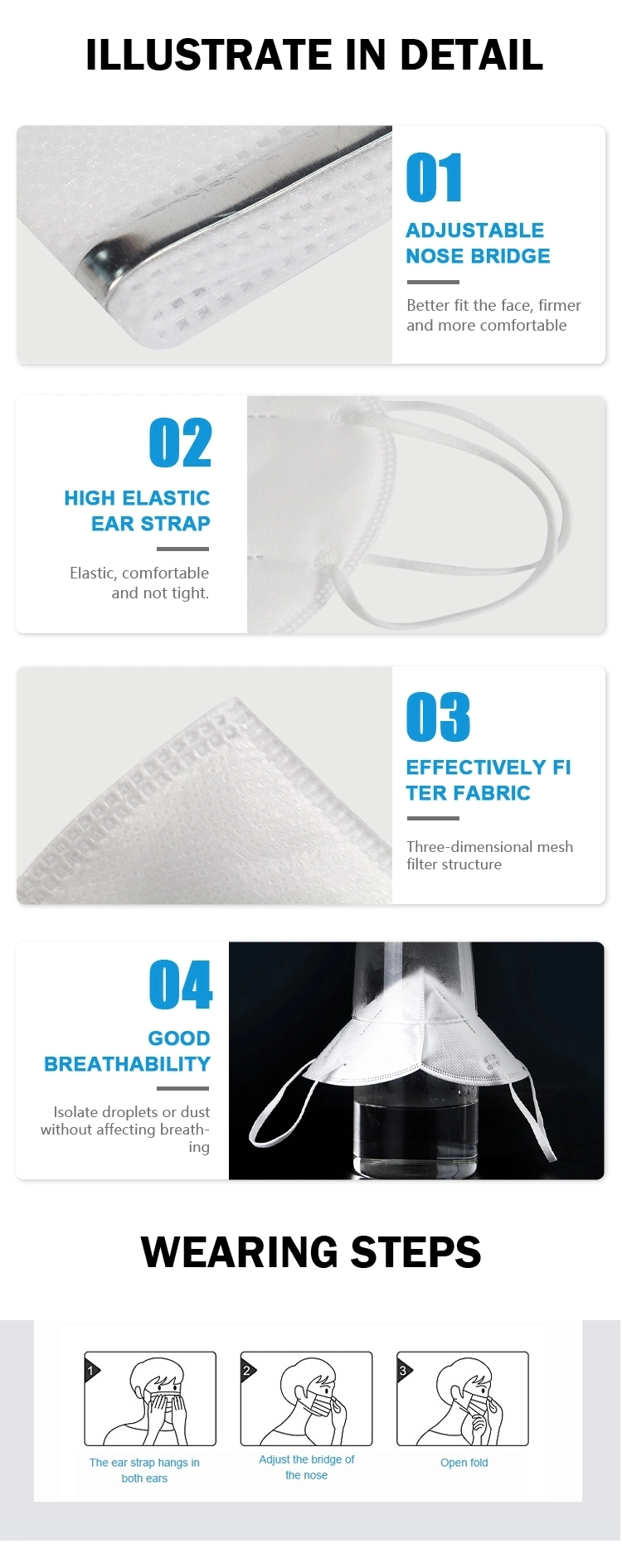 Cough Protective N95, KN95 Face Mask, Reusable Mask