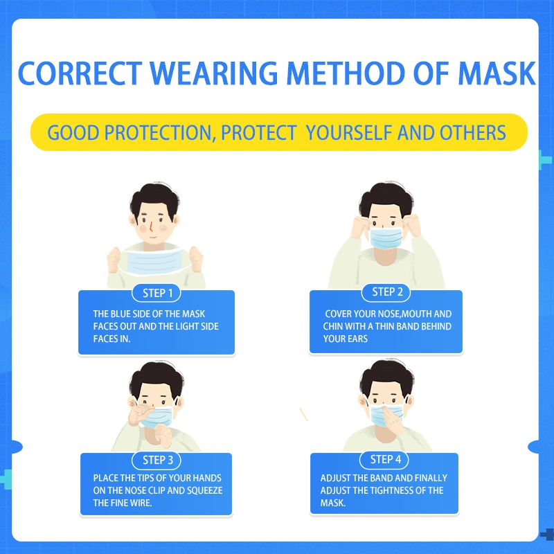 High Quality outdoor Protective Disposable Non Woven 5 Ply Facemask
