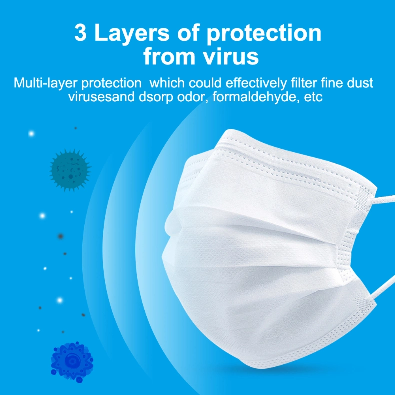 Fast Delivery 3 Ply Disposable Face Mask Dust Proof Ear Loop Face Mask Disposable