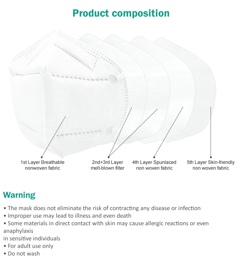 En149 Standard FFP2 Disposable 3D Folding Mask KN95 Facemask