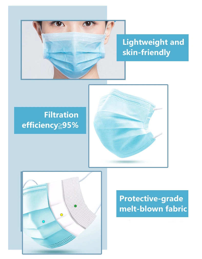 Protective Surgical Medical Face Mask Disposable Medical Surgical Mask En149 En14683