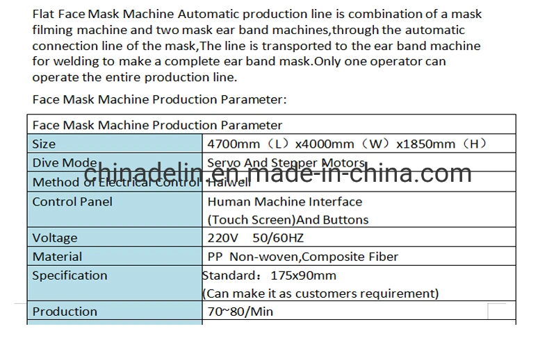 Face Mask Automatic Connection Line, Flat Mask and Flat Mask Machine Factory