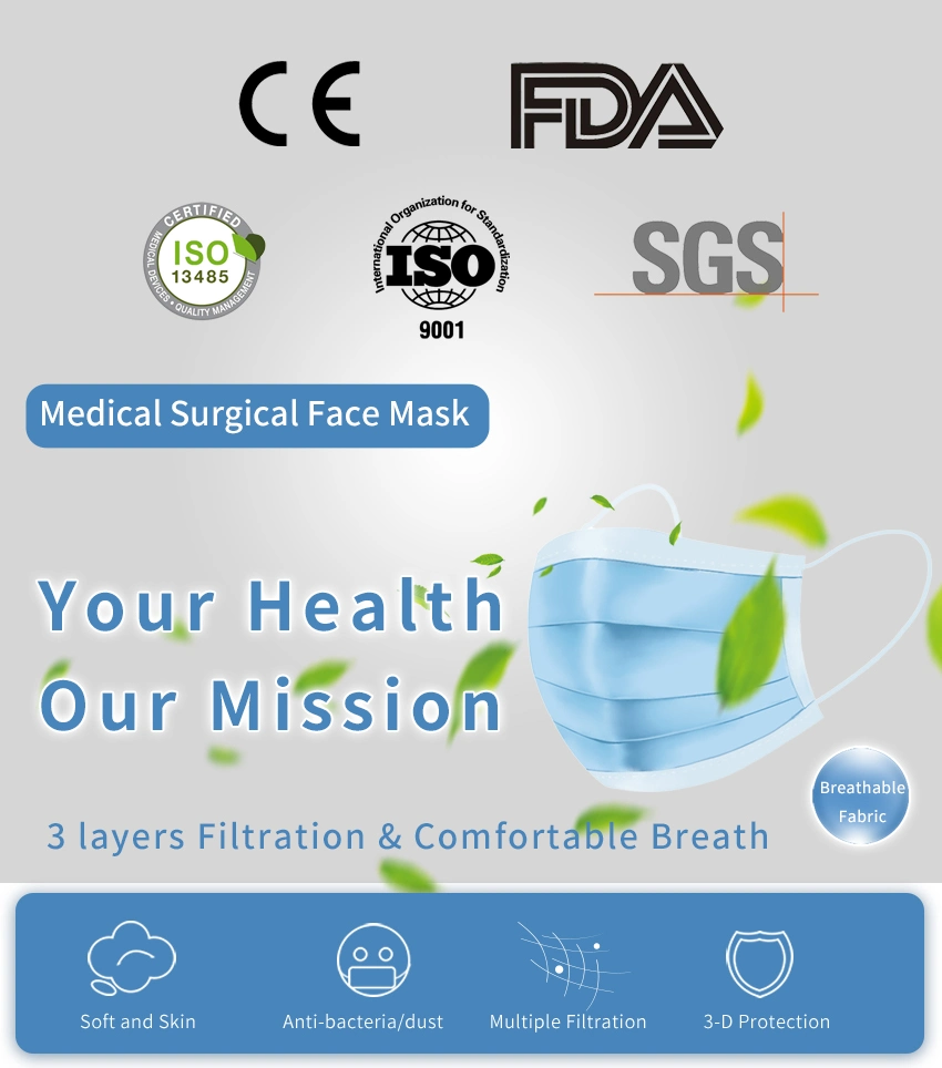 Manufactory Ce Disposable Surgical Face Mask Soft & Protective Mask &Medical Mask