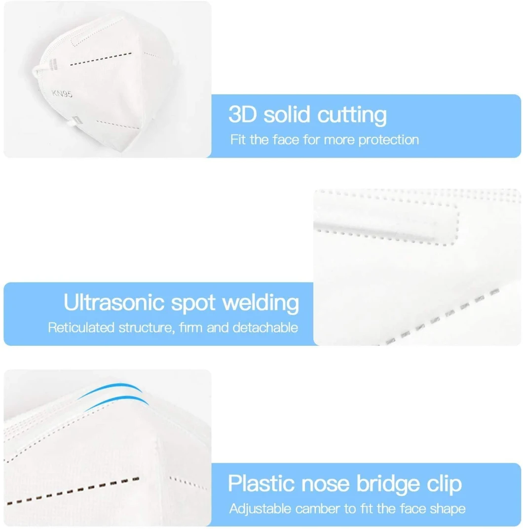Disposable KN95 Pm2.5 Anti Pollution Haze Breathing Non-Woven Dust Face Mask in Stock Factory