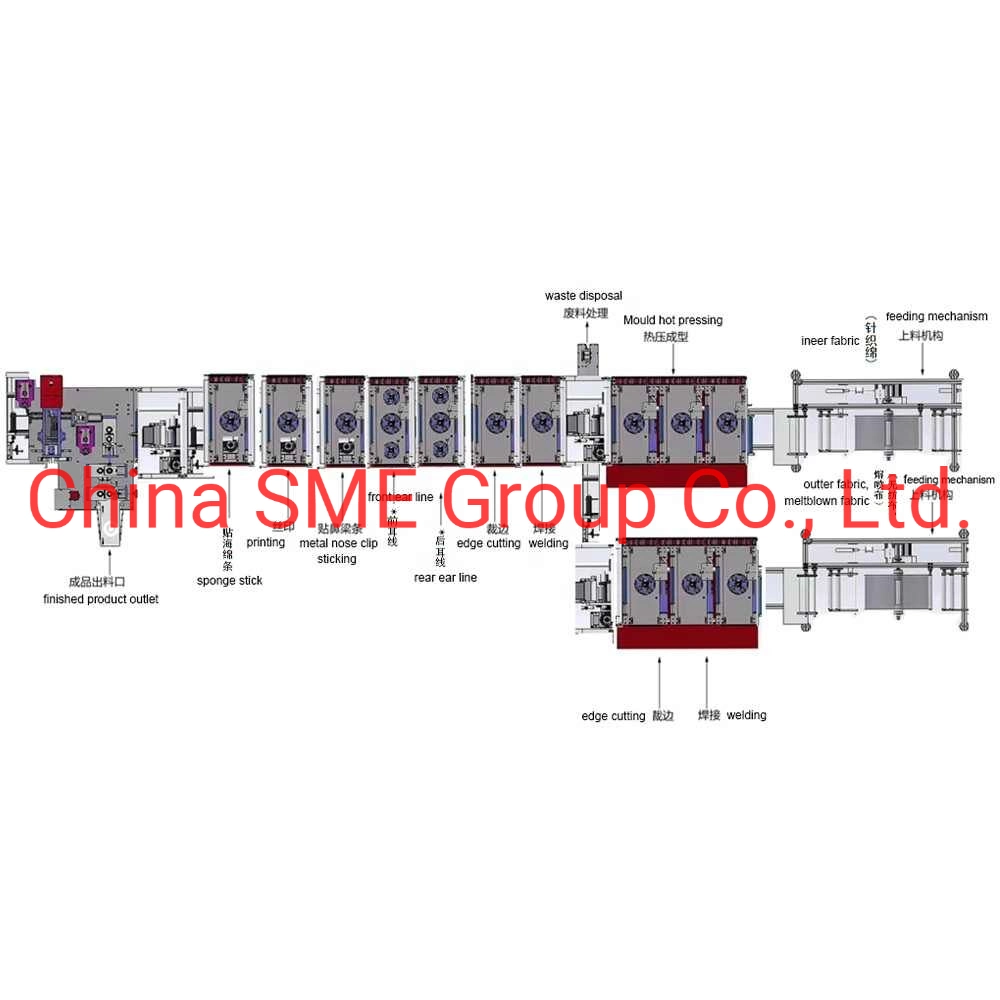 3m 1860 N95 Medical Desposable Face Mask N95 3m 8210 Mask Making Machine