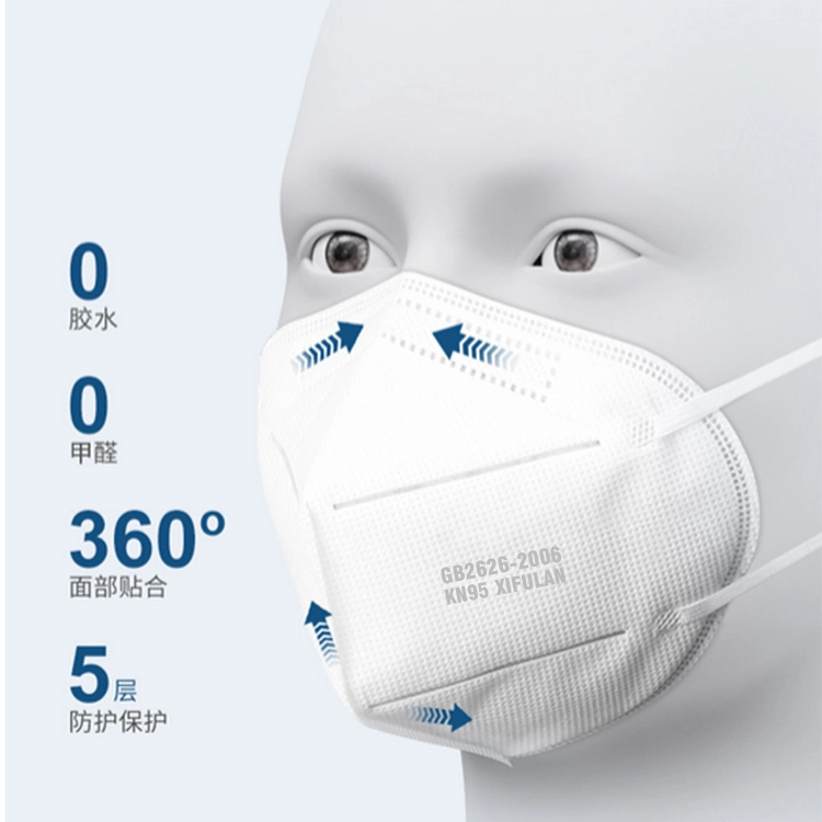 Health Protect High Breathability Face Mask Supplier with Certificate