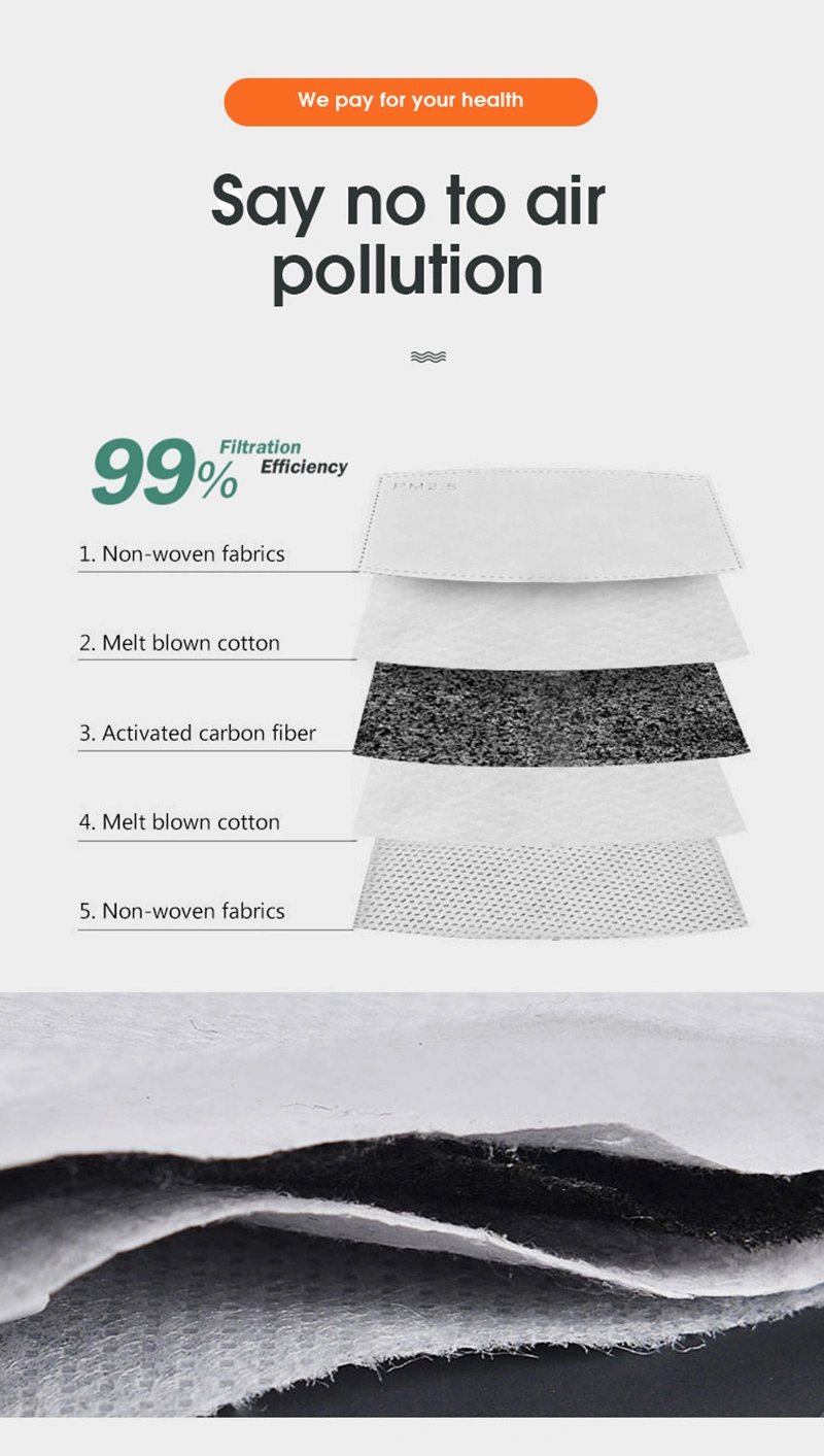Reusable Active Carbon Filter Cotton Cloth Anti Dust Air KN95 Face Mask Black