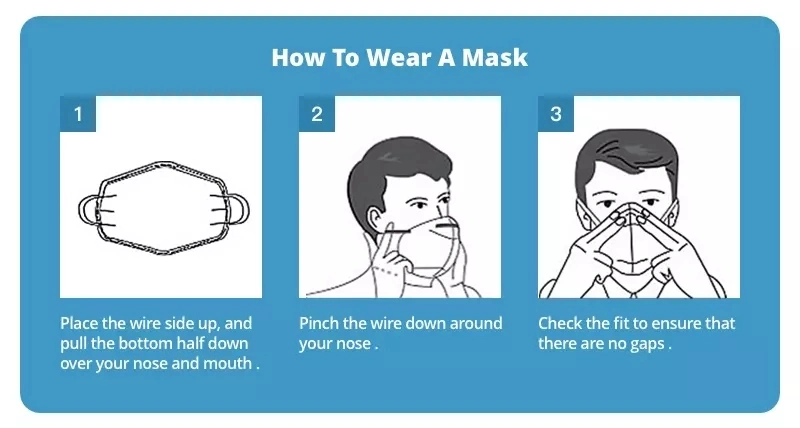 Disposable Face Mask Factory Supply Non-Woven Medical Face Mask 3ply