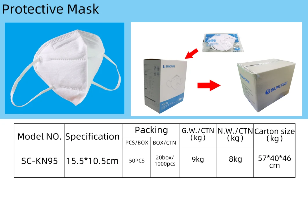 Stock Disposable Safety Mask FFP1 FFP2 Face Protective Face Mask Mask White KN95 N95 Face Mask