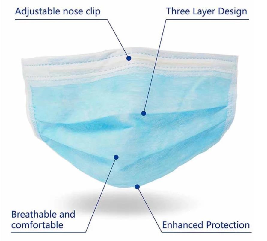 Disposable Anti-Virus Protection Face Mask 3 Layers, 3 Ply Face Mask with Earloops
