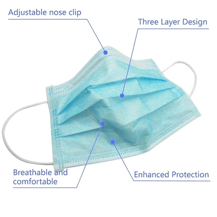 Fast Delivery 3 Ply Disposable Face Mask Dust Proof Ear Loop Face Mask Disposable
