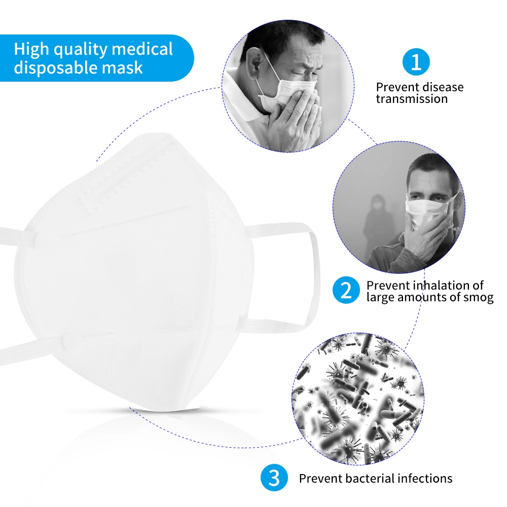 Wholesale The Disposable KN95 Mask Non Woven Protective Face Mask The Mask for Personal Health