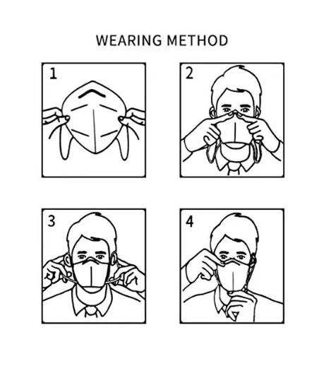 Stock Earloop Dust Masks Reusable N95 Respirator Face Mask in China