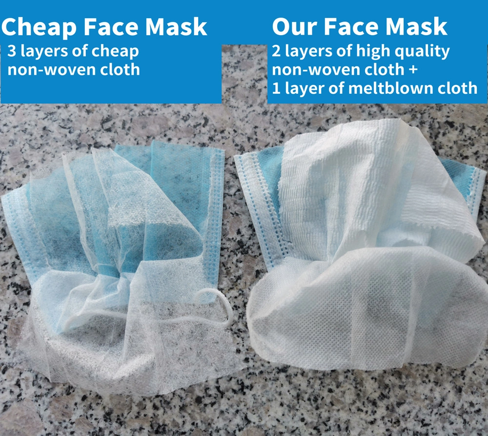 Disposable Nonwoven Anti-Virus Facemask with Ear Loop with Ce