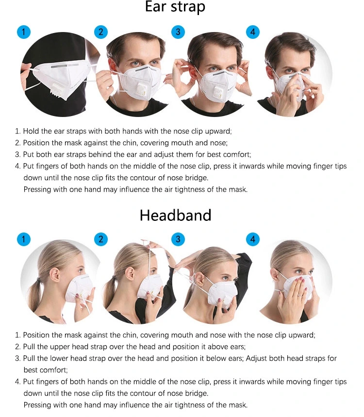 Protective Face Masks KN95 Grade Anti Dust Earloop Type Mask KN95
