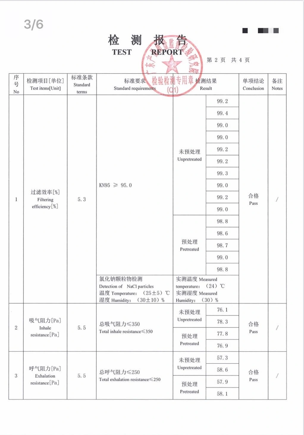 Disposable Nonwoven Face Mask KN95 Earloop Face Mask with FFP1 FFP2 