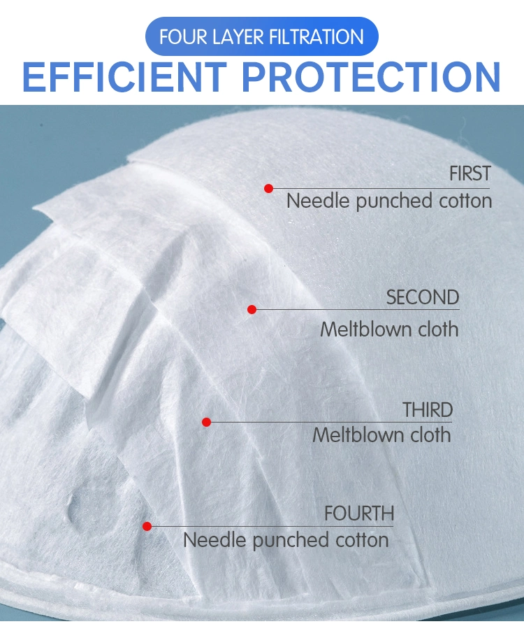 China Factory High Quality 5ply Mask Protective Non-Woven Melt-Blown Fabric Dust FFP3 Face Mask