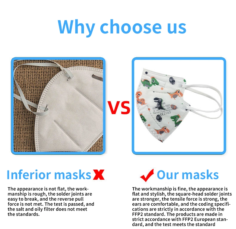 CE En149 Standard Children Folding Respirators FFP2 Colour FFP2 Facemask