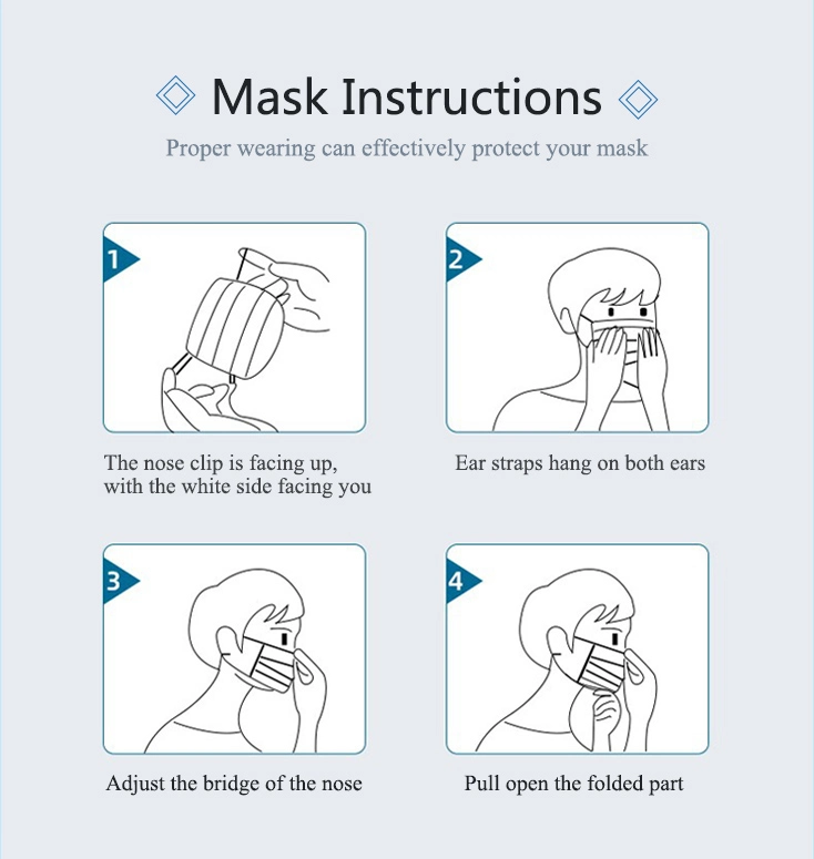 Anti Virus Face Mask 3 Ply Disposable Protective Face Mask Supplier