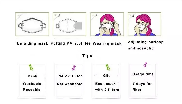Washable Pm2.5 Cartoon Kids Protection Baby Face Shield Cotton 5 Layers Children Face Mouth Masks