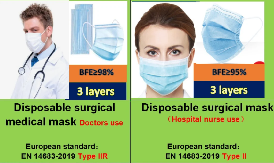 Face Mask /Protective Face Mask /Disposable Medical Mask/3ply Medical Face Mask /Medical Face Mask 3ply/3 Ply Mask/Surgical Mask