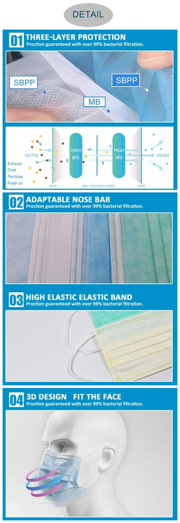 High Quality 100% New Material Colorful 3ply Disposable Facemask