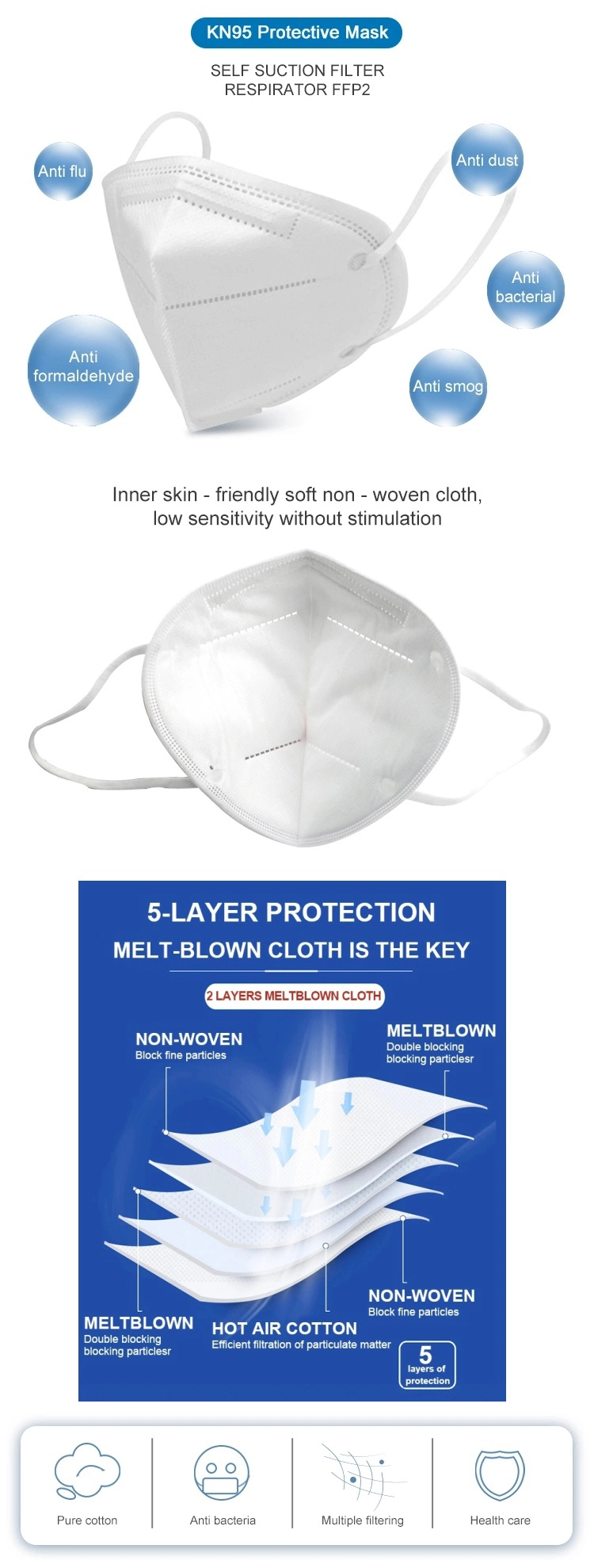 Wholesale Anti Dust KN95 Facemask Disposable Respirator En149 FFP2 Masque