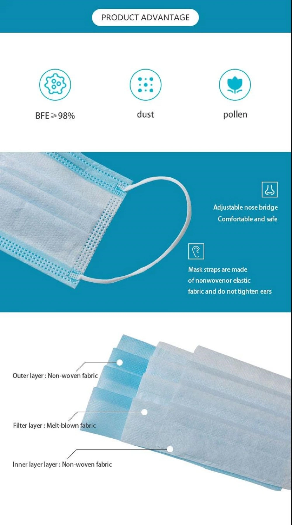 China Face Mask Manufacture 3 Ply Mask Disposable Non Woven Bfe95%
