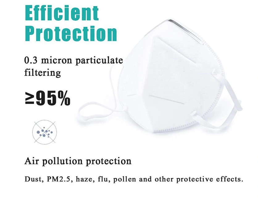 Kn95 Ce Certificated Disposable Face Mask Anti-Virus