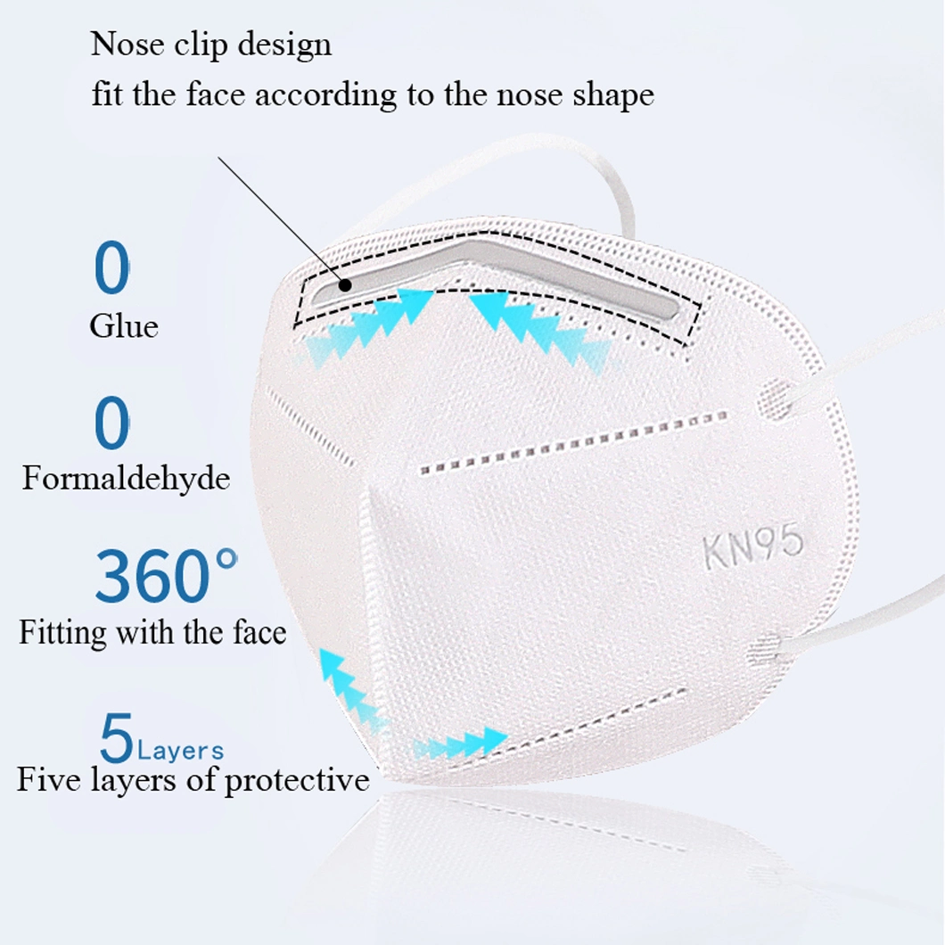 Kn95 Mask Pm2.5 Anti Pollution/Anti-Fog Dust Protective Face Mask