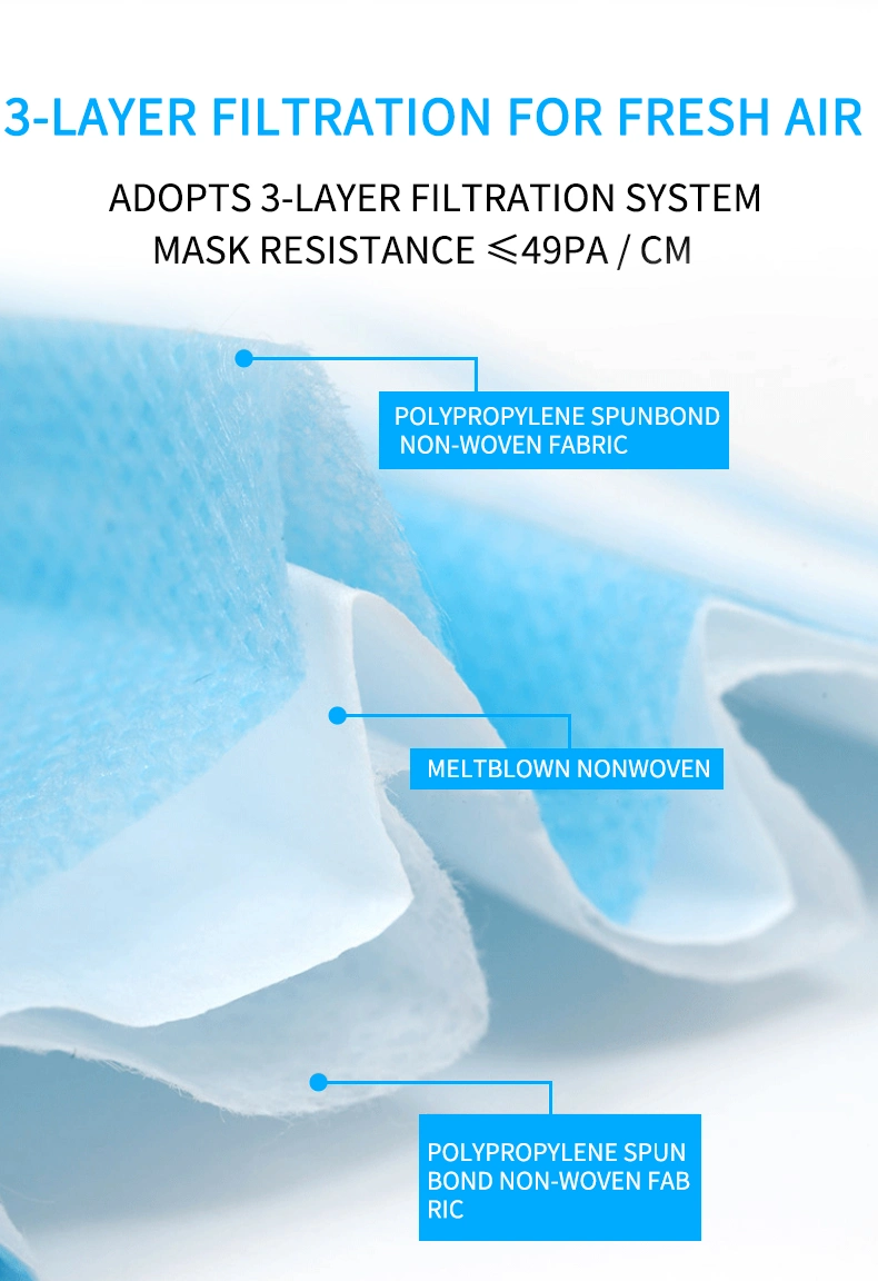 Disposable Face Masks Anti Virus Disposable Masks Safety