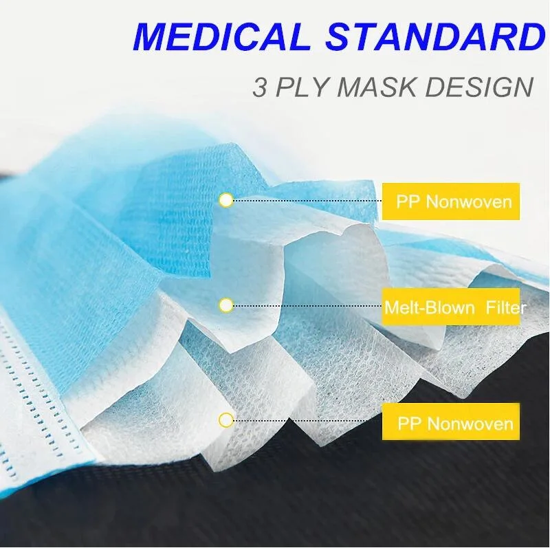 High Quality Protective Facemask 3-Ply Mask