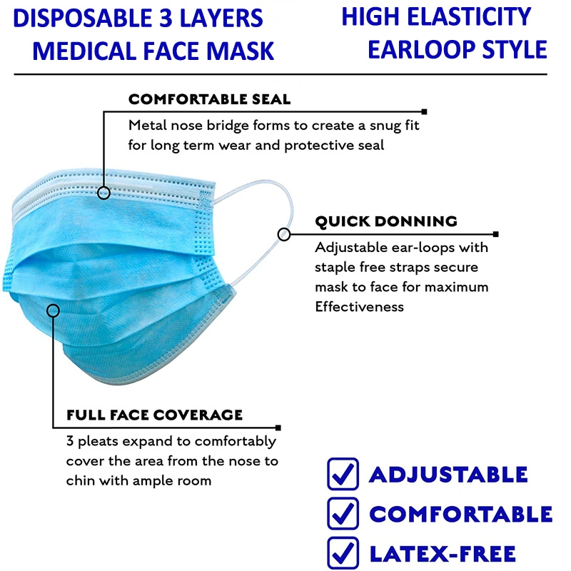 Factory Direct Wholesale Medical Surgical Mask Nonwoven 3 Ply Disposable Surgical Face Mask