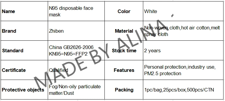 Disposable Face Mask Respirator Face Mask Pm2.5 Dust Protect