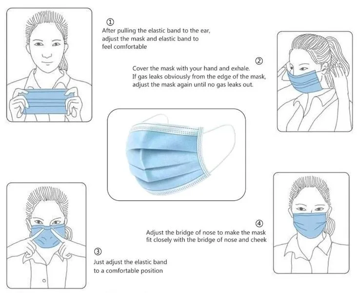 3 Ply Disposable Face Mask Disposable Face Mask Breath Safe