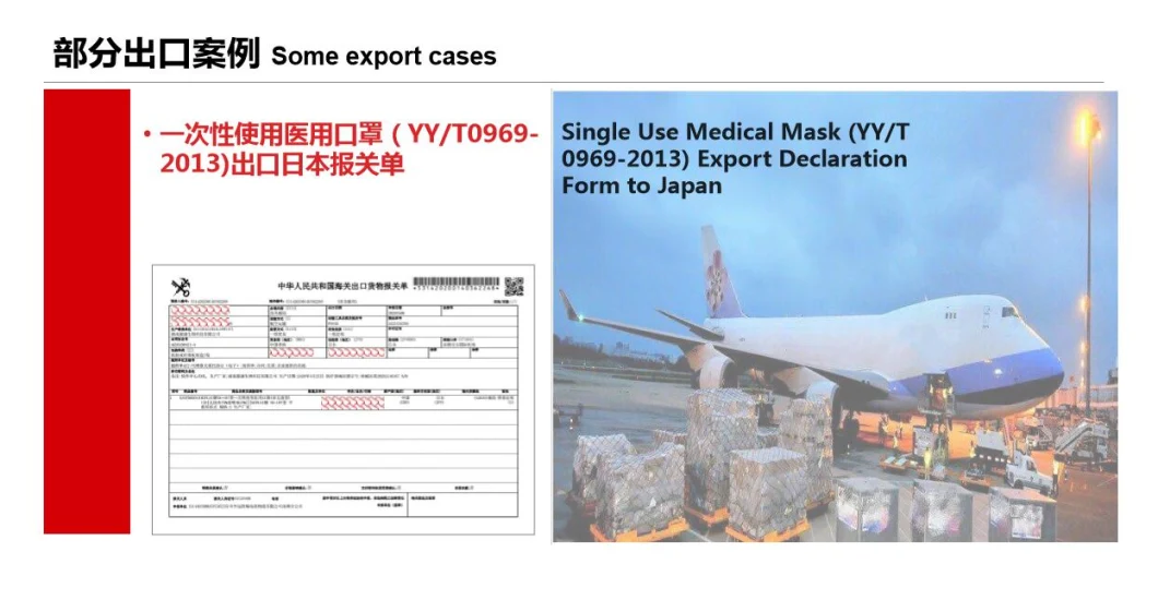 KN95 Face Mask with Particulate Respirator Mouth Cover Face Dust Anti-Pollution Anti-Smog Pm2.5