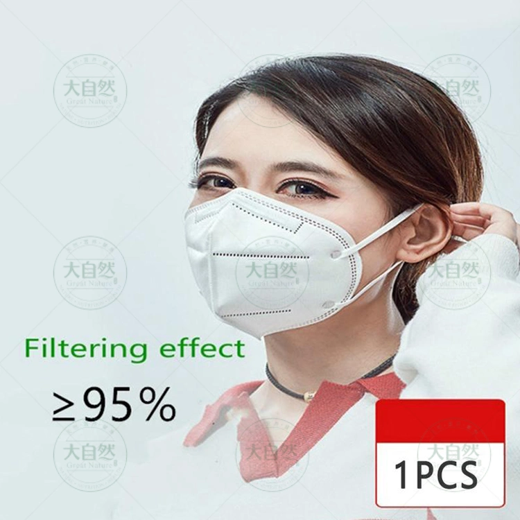 KN95 Mask Facemask Anti Dust Masks KN95 Masks Pm2.5 Fog Face Mask Supplier From China