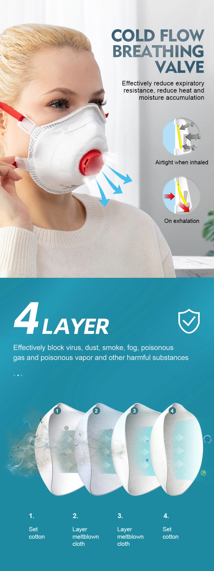 Respiratory Mascarilla Masque FFP3 Mascherina Mascherine Facemask with Valve