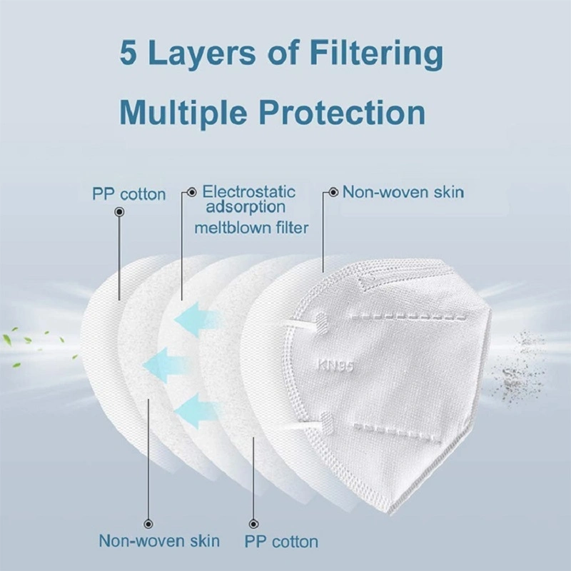 Approved Anti Flu Virus Protect Facemask Dust Pm2.5 Pollution KN95 Kn 95 Facial 4ply 5ply Masker Face Mask