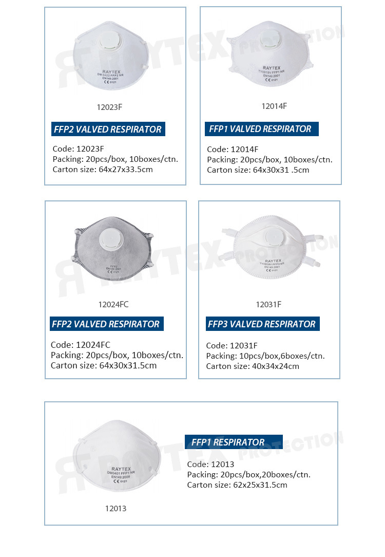 FFP1 FFP2 Respirator Mask 5 Layer KN95 Disposable Respirator Face Mask
