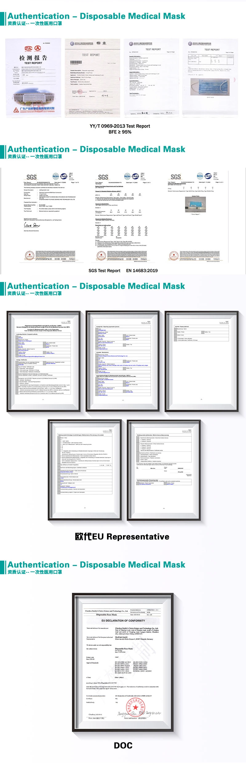 Factory Manufacturer Facemask 3 Ply Surgical Face Mask / Disposable Face Medical Mask
