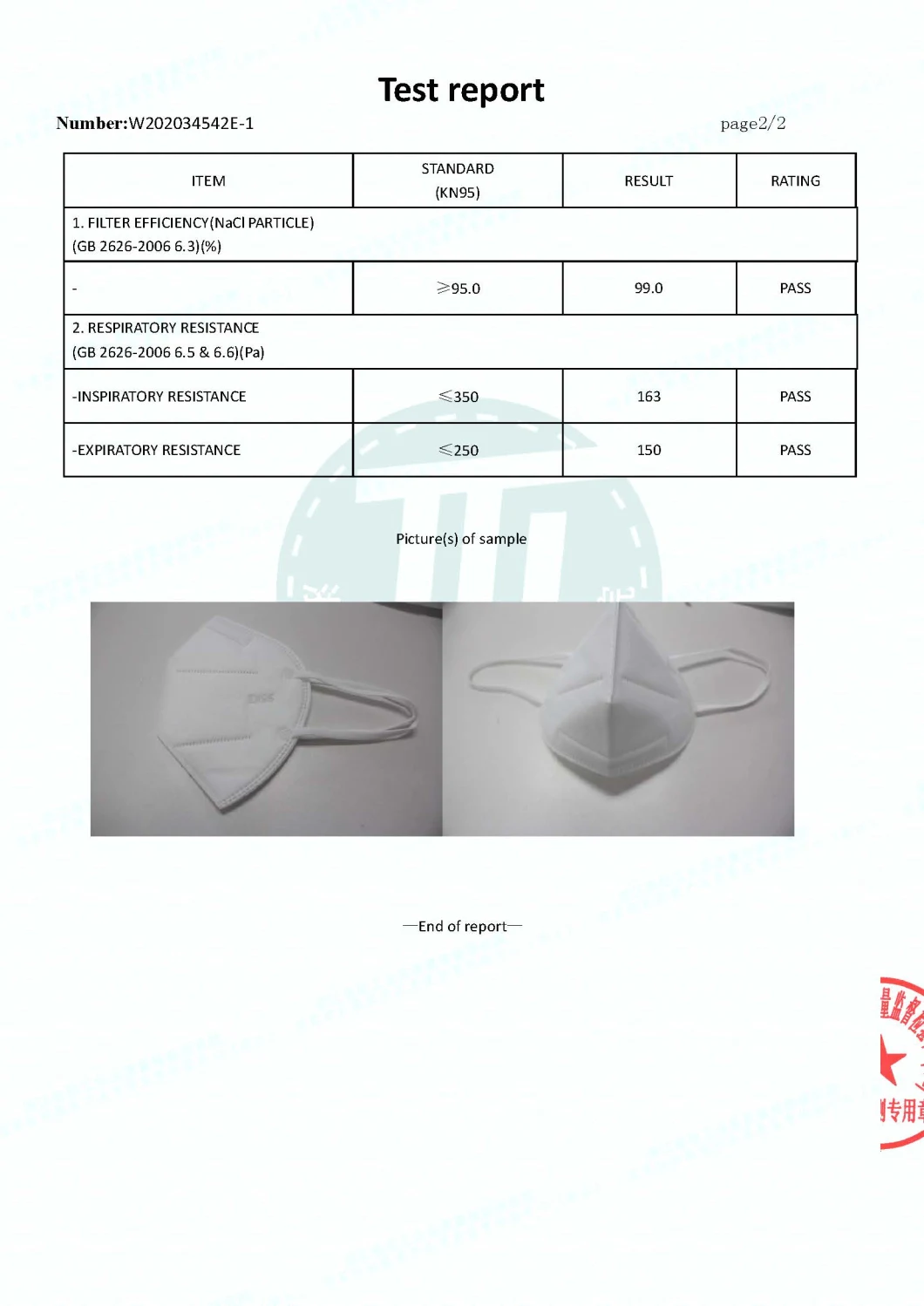 KN95 Protective Face Mask Safety Protective Face Mask in Stock