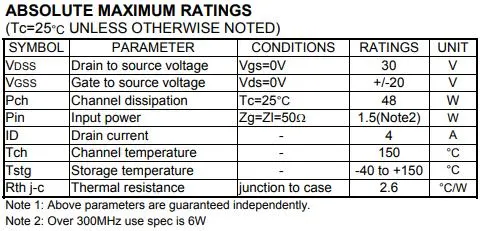 Rd15hvf1: Silicon RF Power Semiconductors, Silicon Mosfet Power Transistor, RoHS, 15W