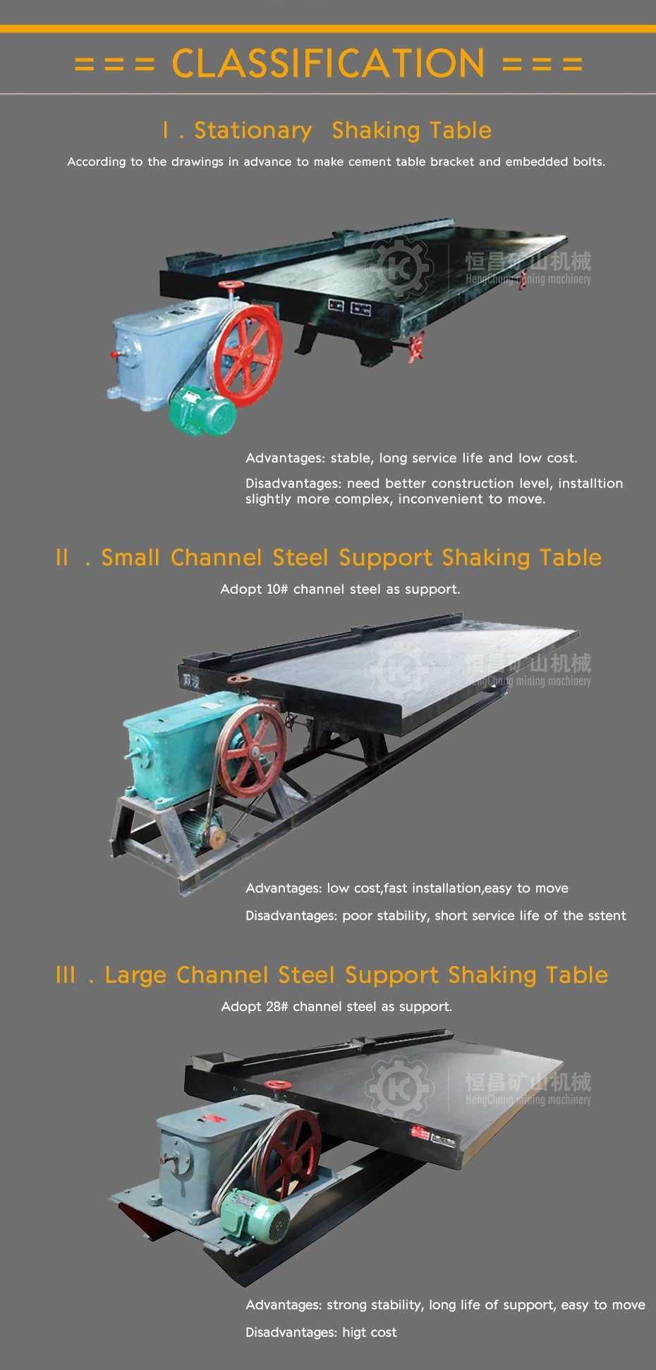Portable Shaking Table for Separating Gold Tungsten Tin Tantalum Niobium Copper Iron Ore Concentrator Table