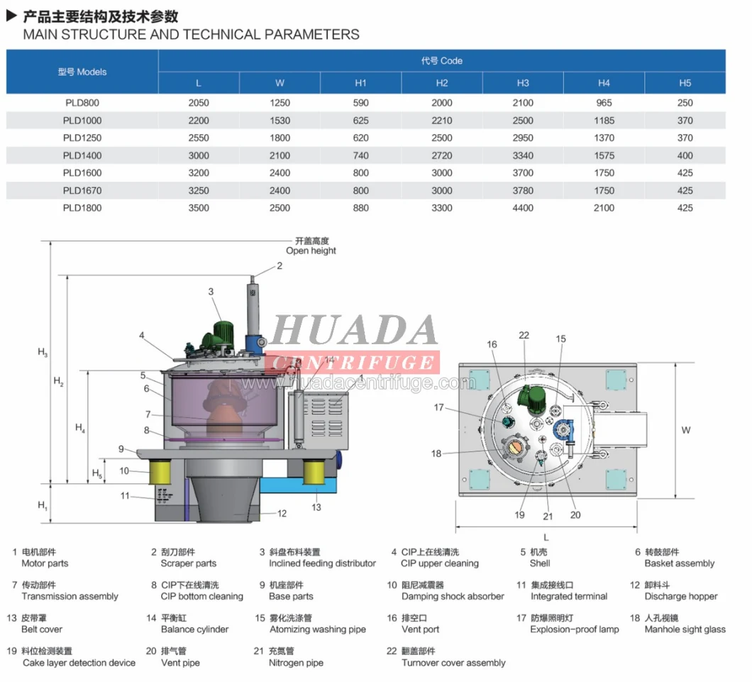 PLD Scraper Bottom Discharge Centrifuges for Lithium Carbonate