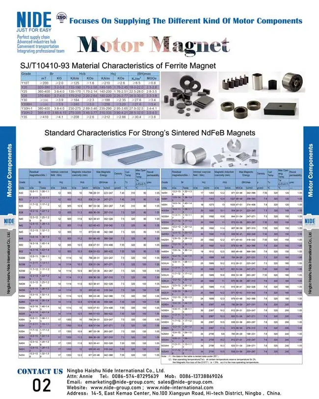 Rectangular Strong Neodymium Magnets Block N52 Magnetic Materials NdFeB Rare Earth Magnet
