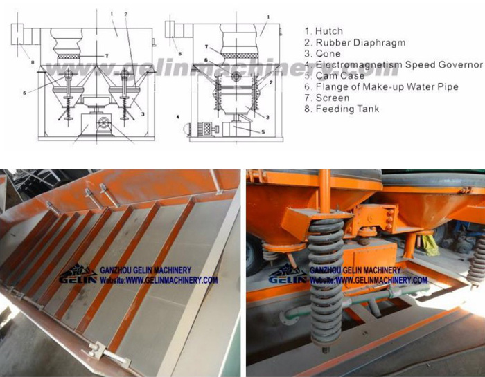 Ore Dressing Equipment Fluorite Sand Exctraction Jig Concentrator