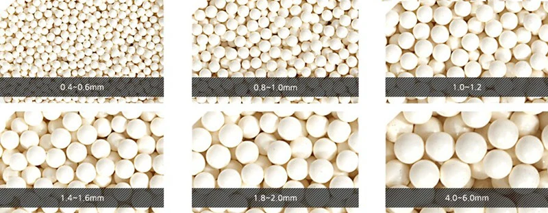3mm 4mm 5mm Yttria Stabilized Zirconia Balls for Paint Milling